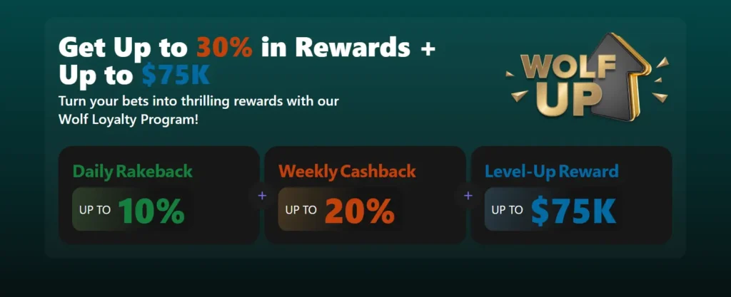 Vip Club at Wolf.io