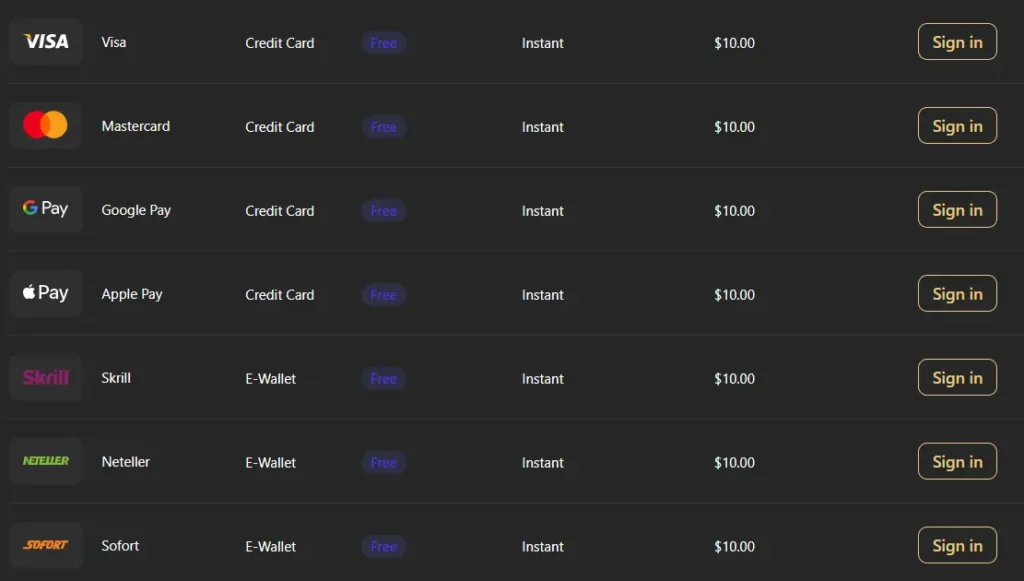 Available Options for Deposit